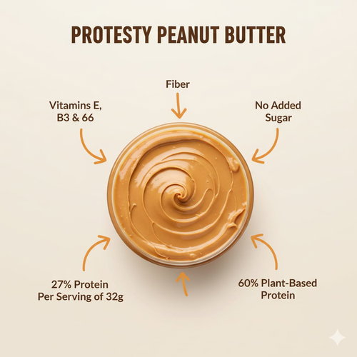 Protesty PB Mango Chia Seeds