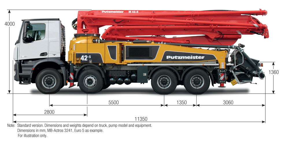 M 42-5 Putzmeister Image 