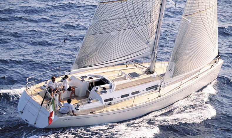 Sail Yachts