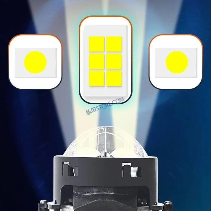 HJG 3 INCH BI LED CAR PROJECTOR 140W Image 