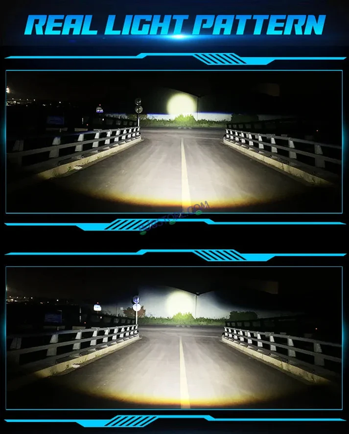 HJG 3 INCH BI LED CAR PROJECTOR 140W Image 