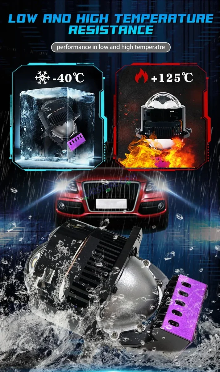 HJG 3 INCH BI LED CAR PROJECTOR 140W Image 