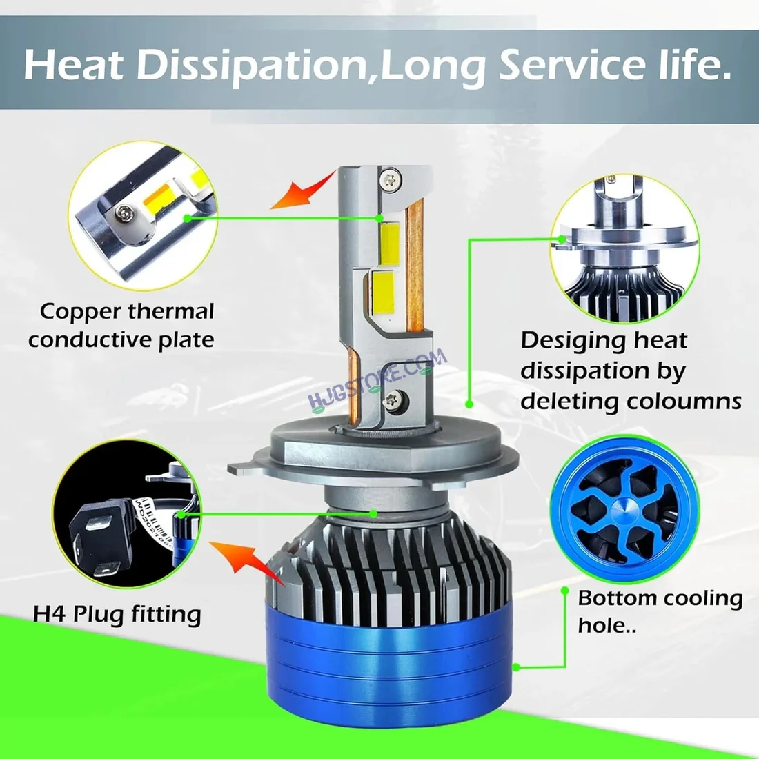 HJG 300W H4 LED Vehicle Headlight Bulb (2 * 150 WATTS) 2 Pc LED Headlight Bulb H4 150W For All Cars (Low and High Beam Bulbs (White) AC/DC 300Watt) - Type H4 Image 