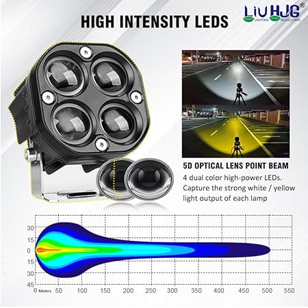 HJG 4x4 CREE LED FOG LIGHT Image 