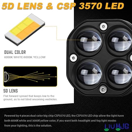 HJG 4x4 CREE LED FOG LIGHT Image 