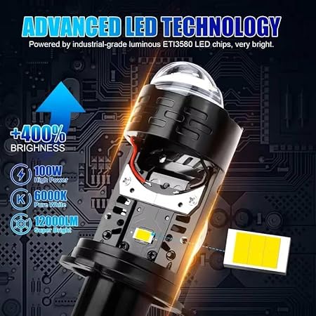 CYT Dual Lens Projector H4 LED Headlight Bulb Image 