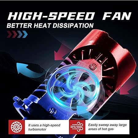 CYT Dual Lens Projector H4 LED Headlight Bulb Image 