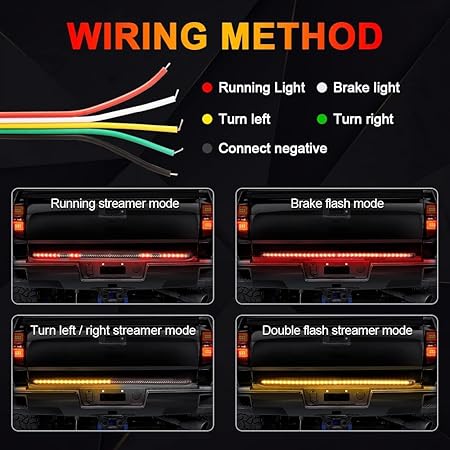 48 Inch Sequential Amber Turn Signal Tailgate Light Strip | Double Flashing LED Truck Tail Light | Universal Fit for Cars, Trucks, SUV & Vans Image 