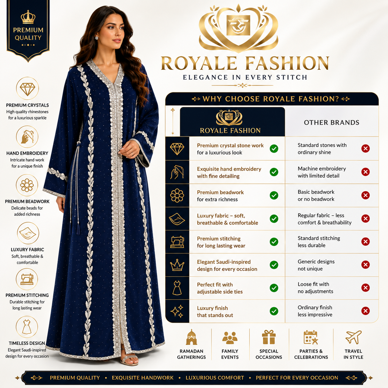 Royale Fashion Women's Luxury Embellished Abaya with Crystal Stone & Hand Embroidery | Premium Modest Kaftan Dress | Rhinestone Neckline | Elegant Islamic Arabic Wear | Navy Blue Image 
