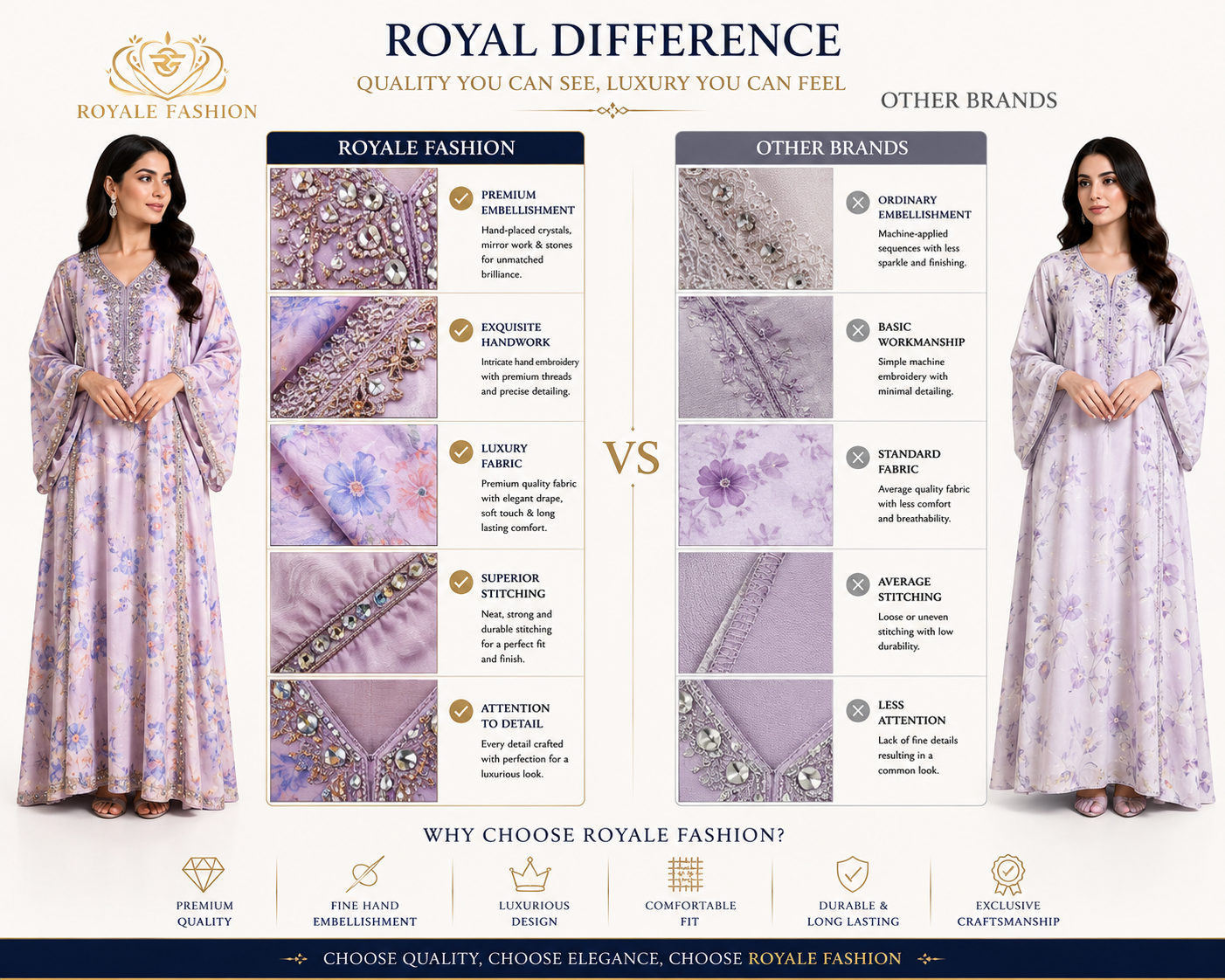 Royale Fashion Women's Premium Floral Printed Abaya with Crystal Stone Hand Embroidery, Luxury Kaftan Maxi Dress, Lightweight Modest Wear for Party, Eid & Evening Wear Image 