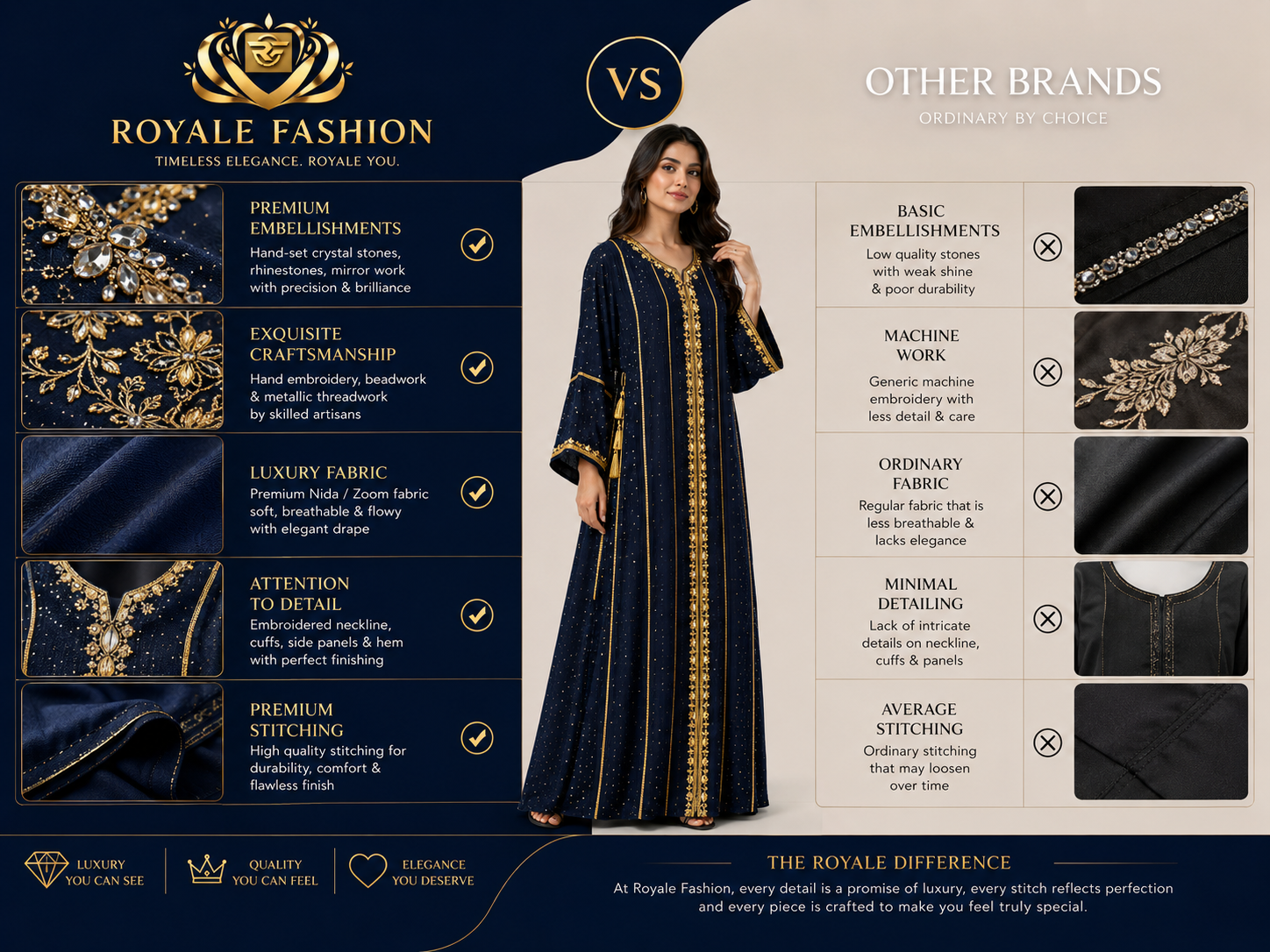 Royale Fashion Women's Luxury Kaftan Abaya – Navy Blue Maxi Dress with Gold Embroidery, Crystal Stone Detailing, V-Neck, Loose Fit, Elegant Islamic Modest Wear for Eid, Ramadan, Parties & Special Occasions Image 