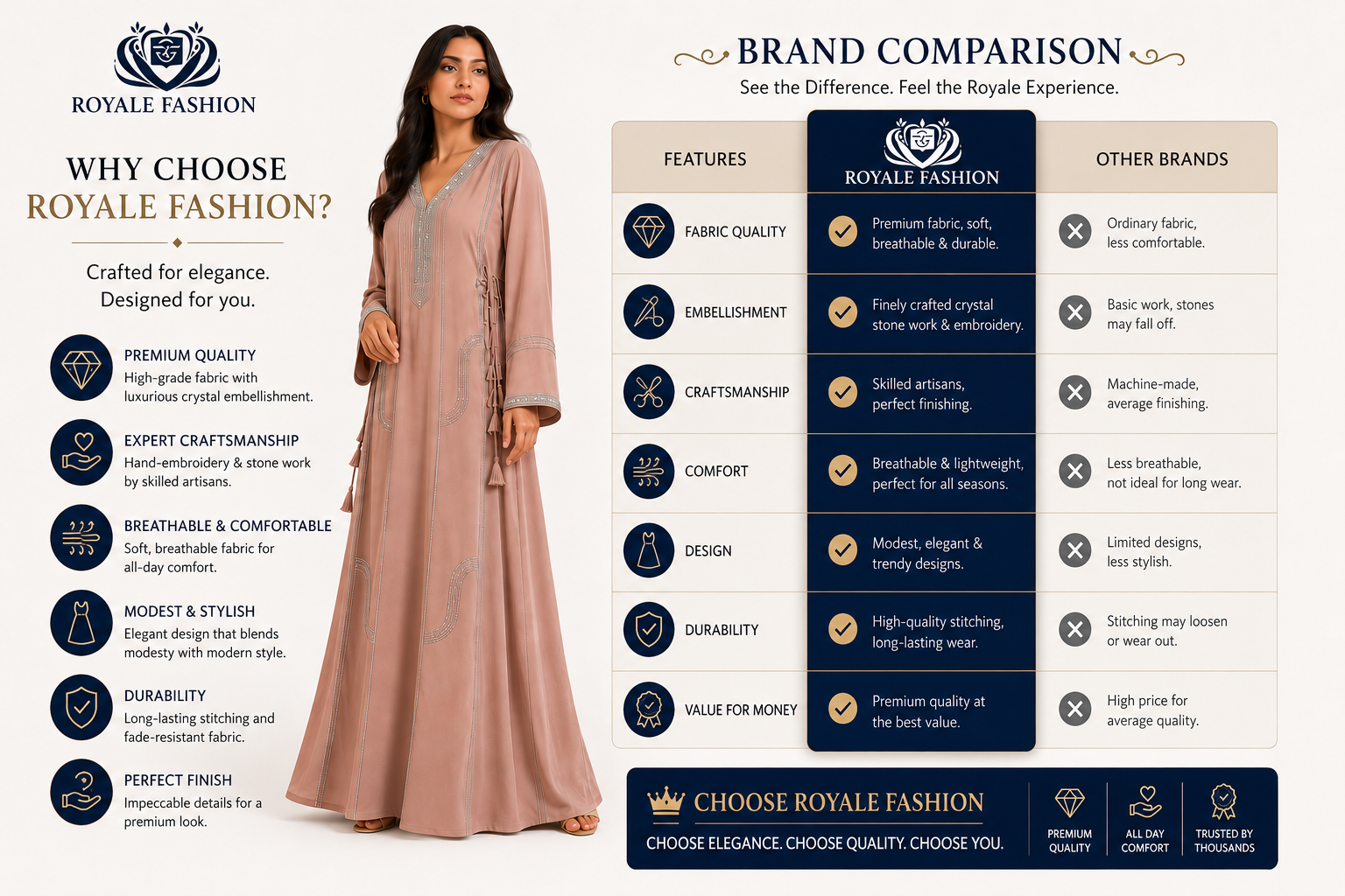 Royale Fashion Women's Luxury Kaftan Abaya Dress with Crystal Stone & Mirror Embroidery, V-Neck Long Sleeve Modest Maxi Dress for Eid, Ramadan, Evening Party & Formal Wear – Beige Image 