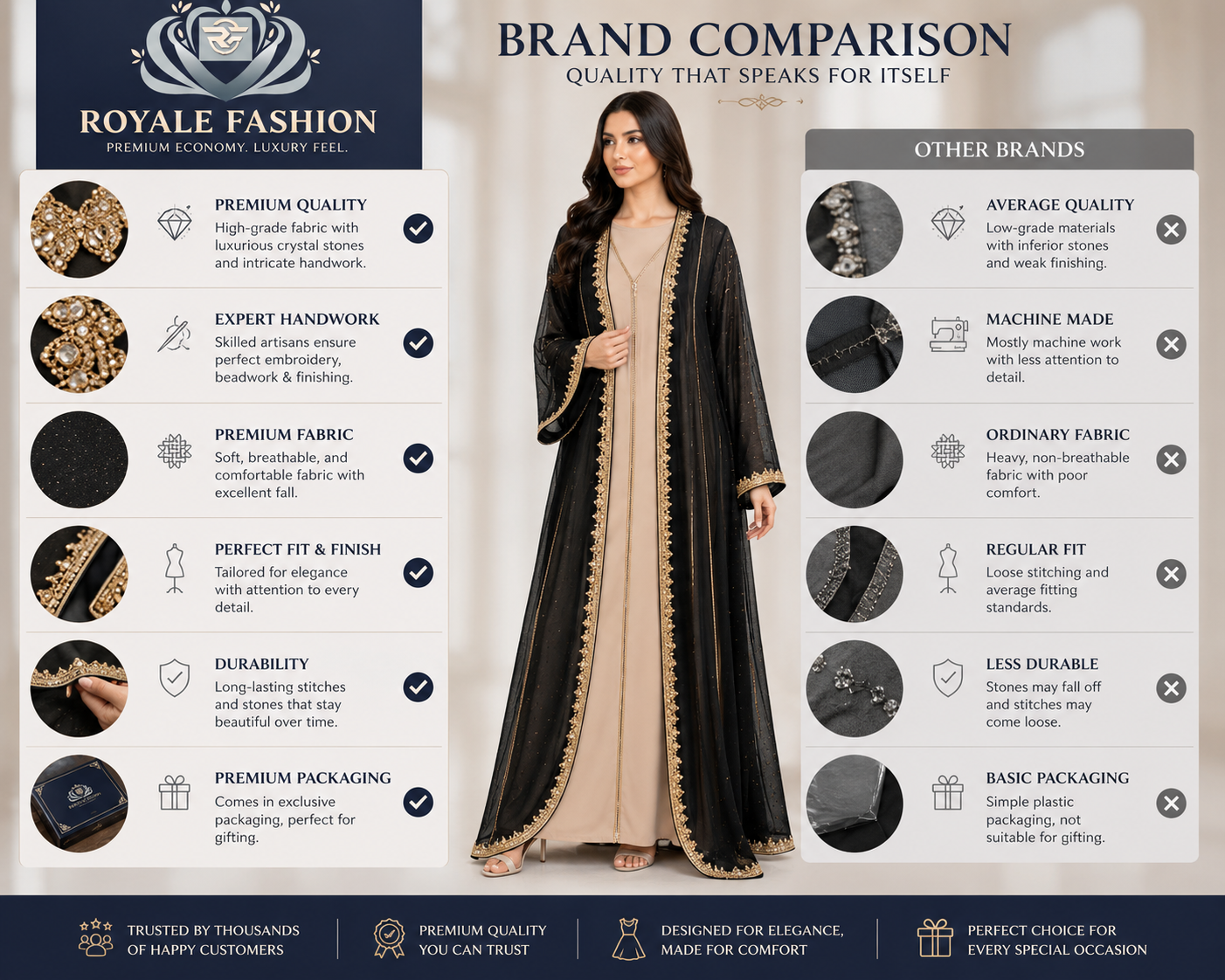 Royale Fashion Women's Luxury Embroidered Open Front Abaya Kaftan with Crystal Stone Work, Premium Beaded Formal Islamic Maxi Dress for Eid, Ramadan, Wedding & Party. Image 