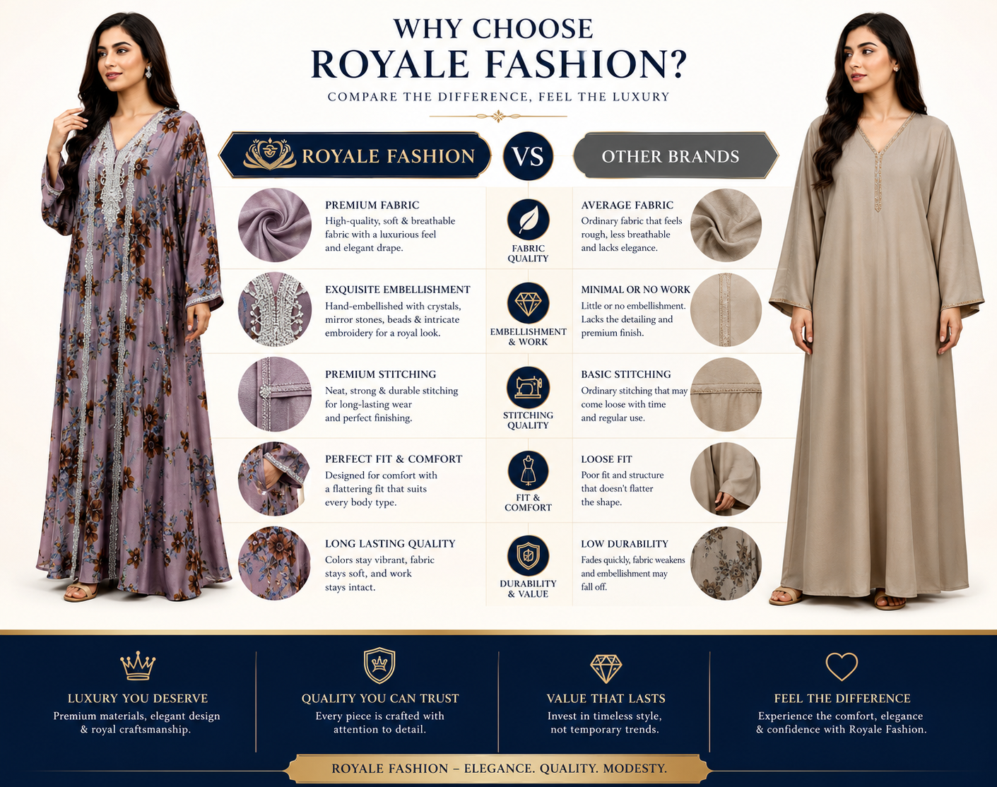 Royale Fashion Women's Embroidered Floral Kaftan Abaya, Premium Saudi Style Maxi Dress with Rhinestone Neckline, Elegant Modest Islamic Clothing, Mauve Floral Image 