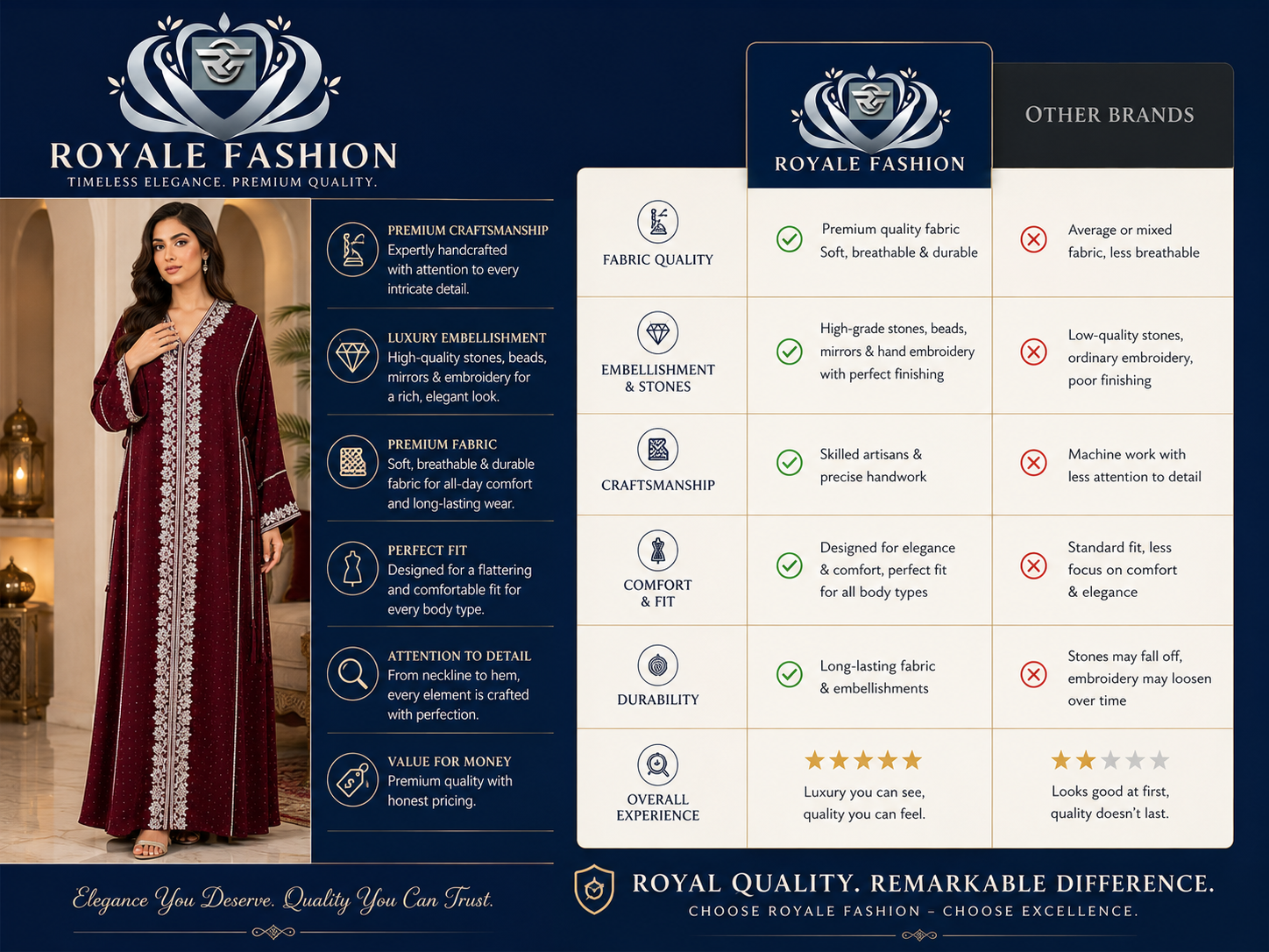 Royale Fashion Women's Luxury Crystal Stone Embroidered Kaftan Abaya – Premium Rhinestone & Metallic Thread Embellished Maxi Dress, Long Sleeve Modest Islamic Dress, Burgundy Image 