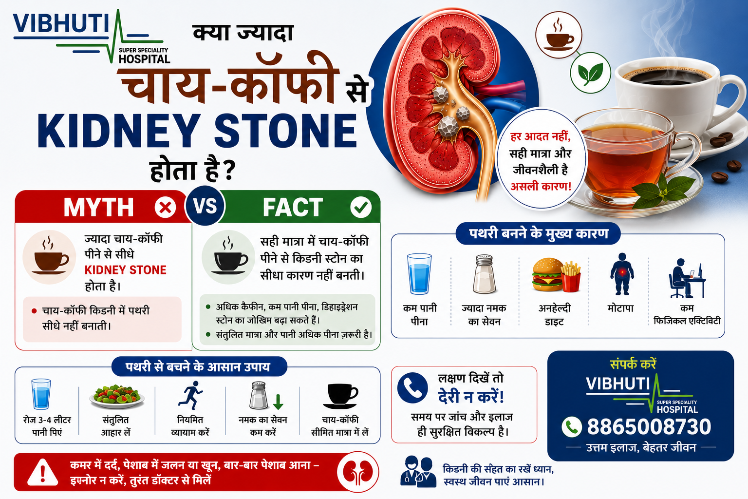 kidney stone treatment in dehradun