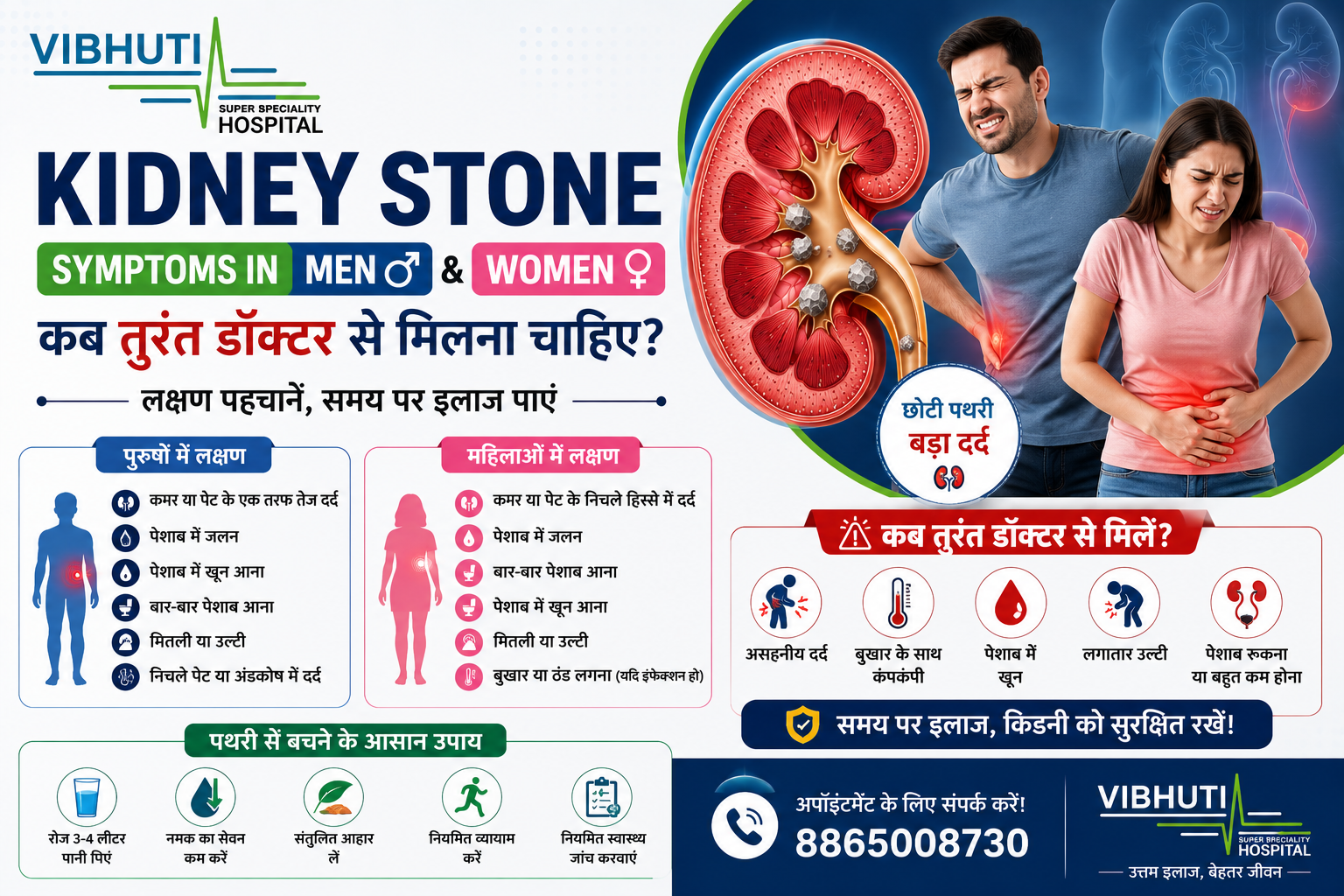 kidney stone symptoms