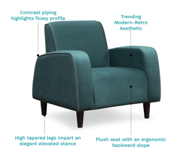 Ella Velvet 3+1+1 Seater Sofa Set in Deep Teal Color Image 