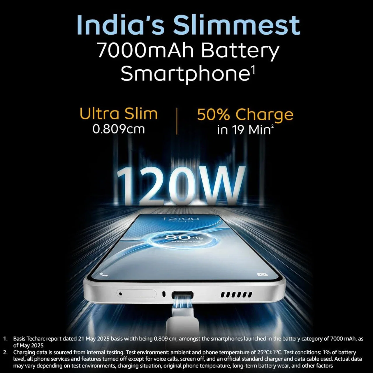 IQOO NEO 10 Image 