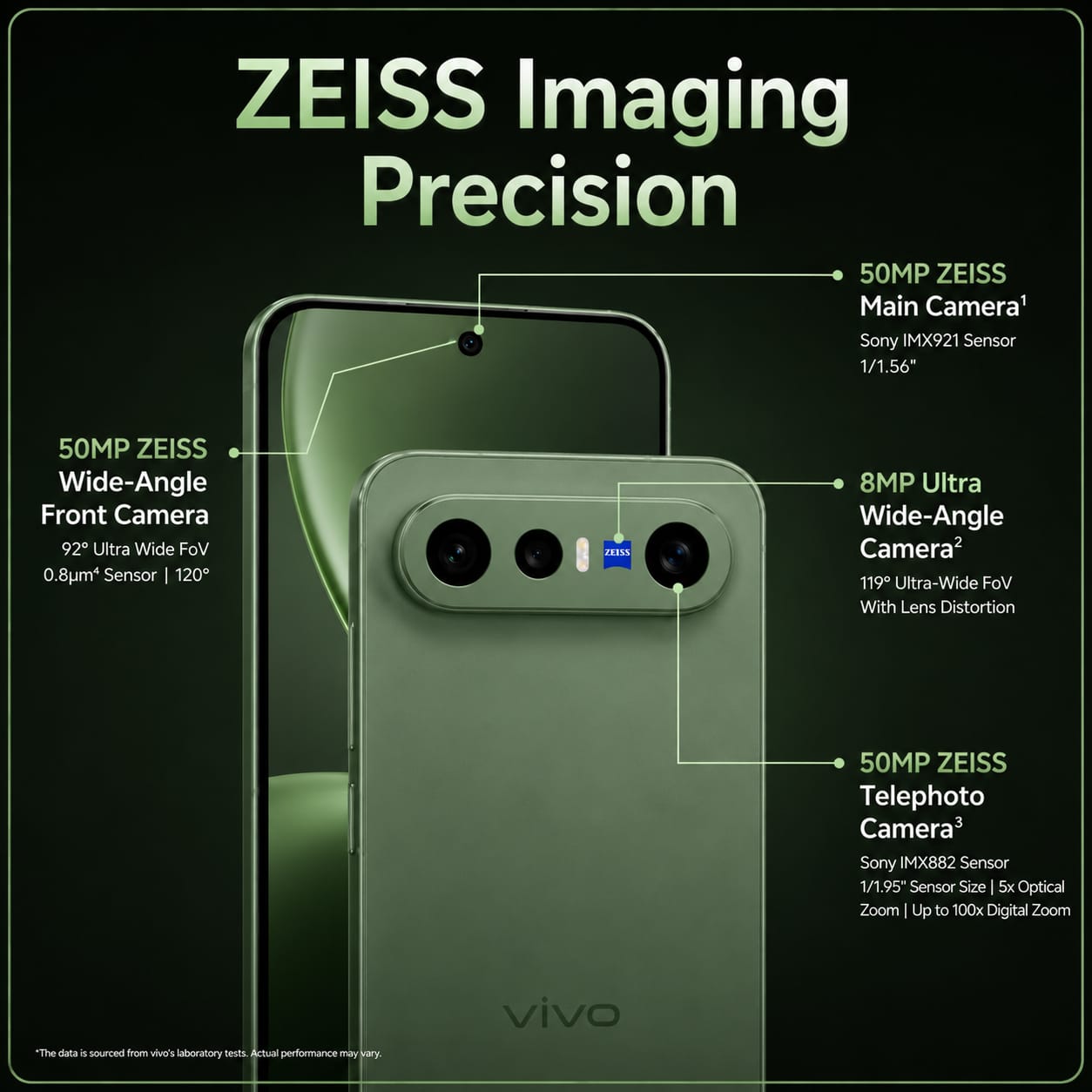 VIVO X300 FE 5G Image