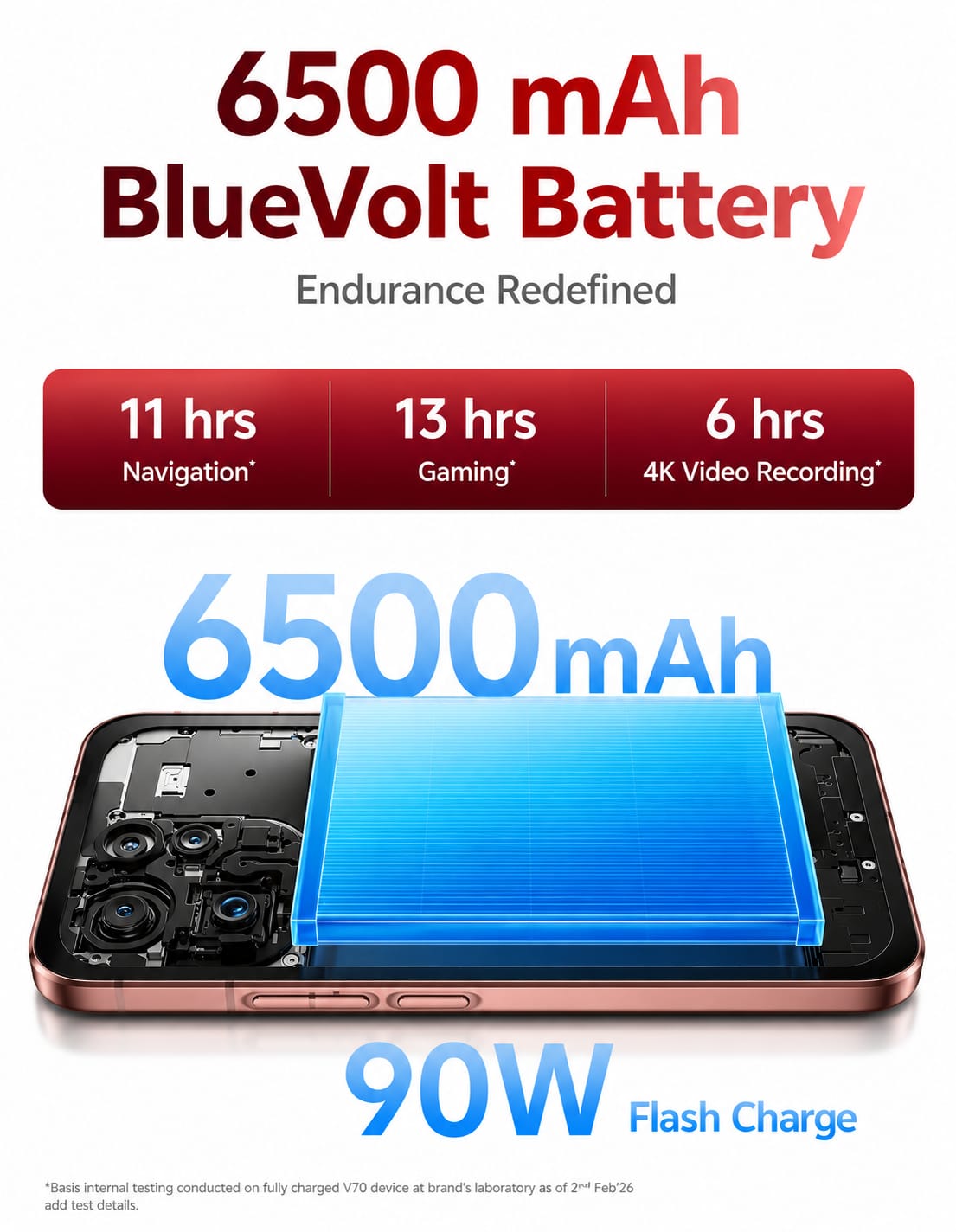 VIVO V70 ELITE Image 