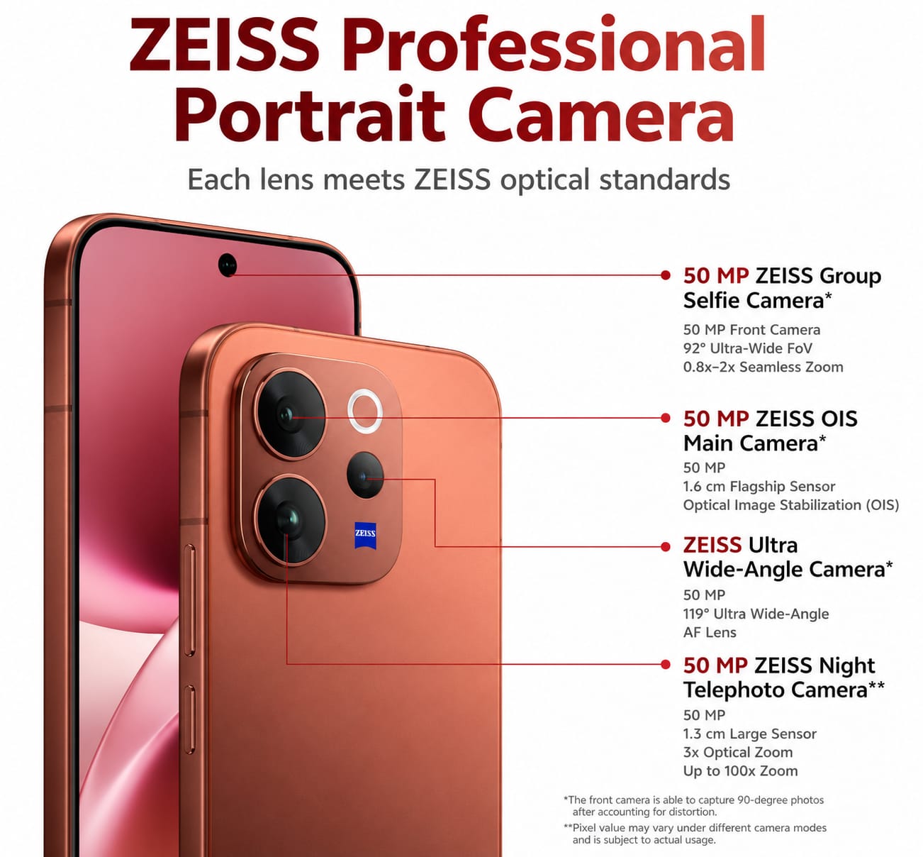 VIVO V70 ELITE Image 
