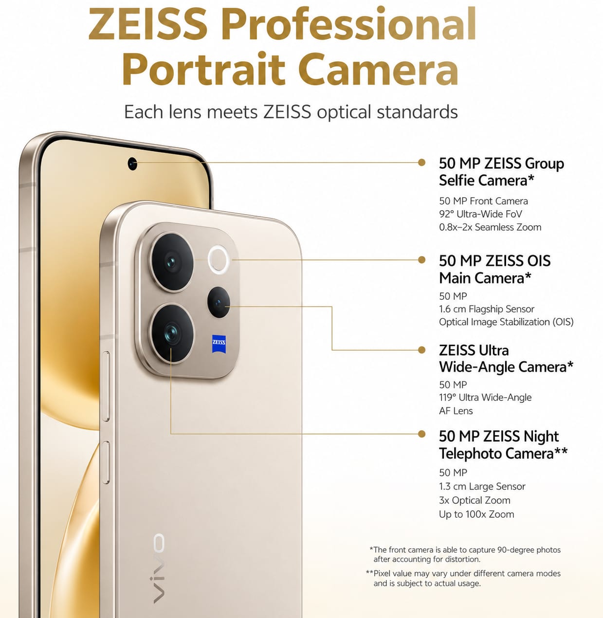 VIVO V70 ELITE Image 