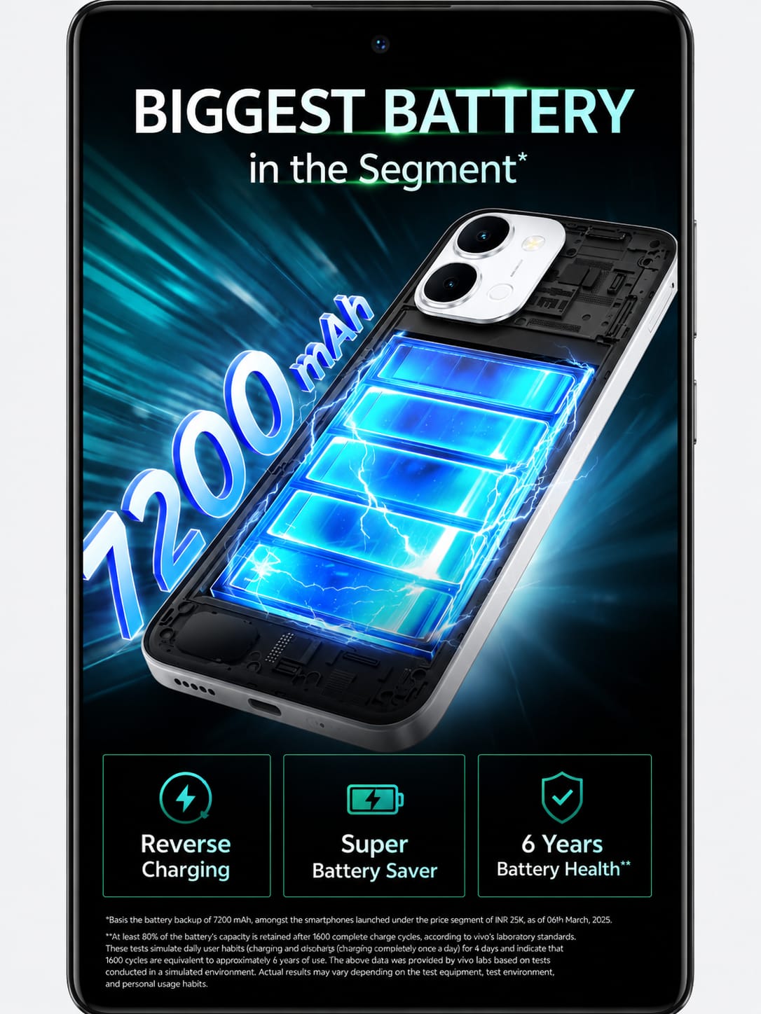 VIVO T5X 5G Image 