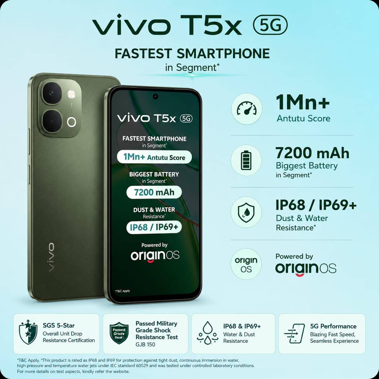 VIVO T5X 5G Image