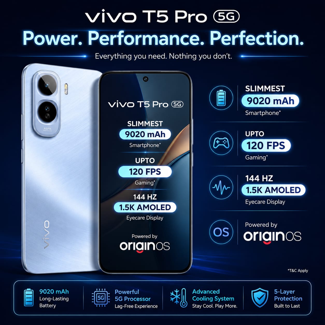 VIVO T5PRO 5G Image
