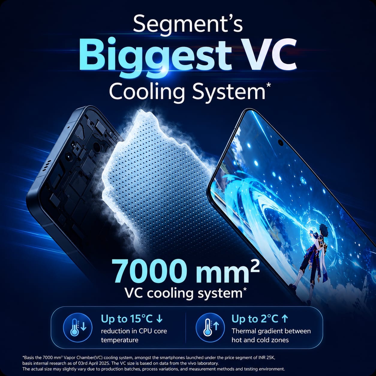 VIVO T5PRO 5G Image 