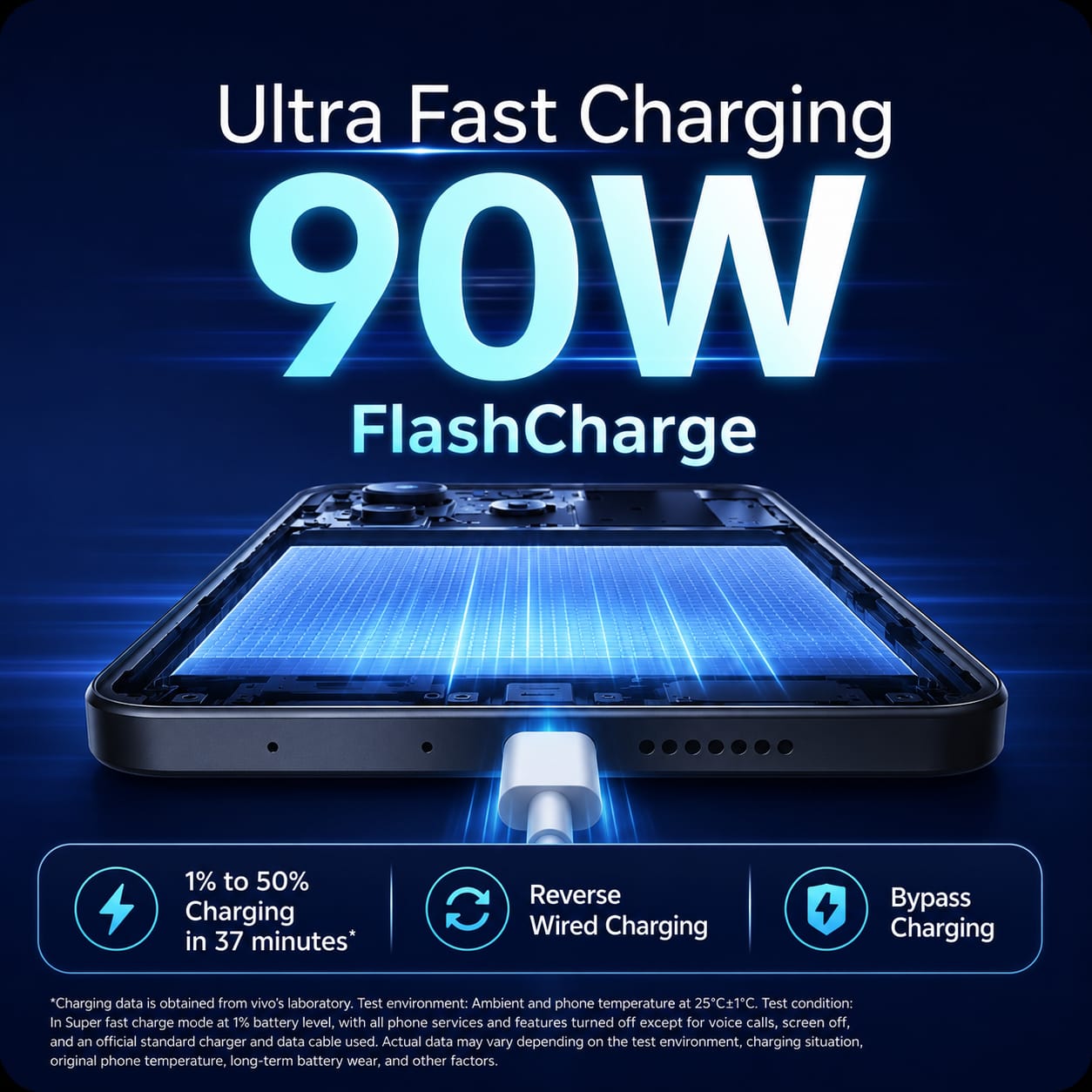 VIVO T5PRO 5G Image 