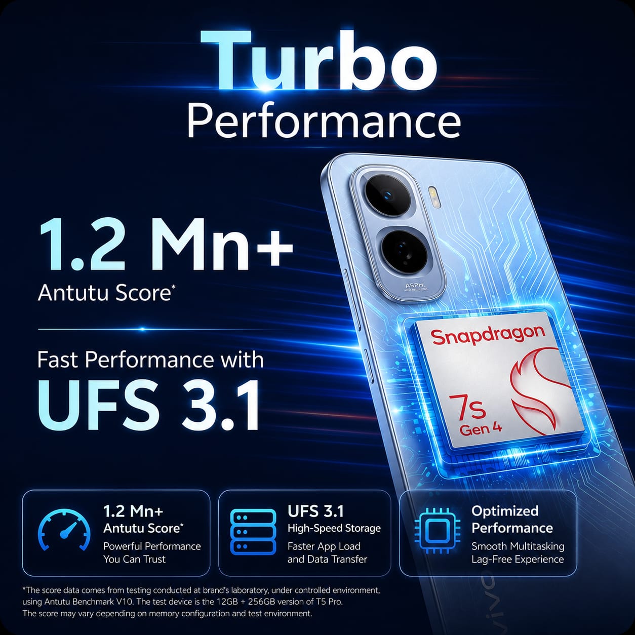 VIVO T5PRO 5G