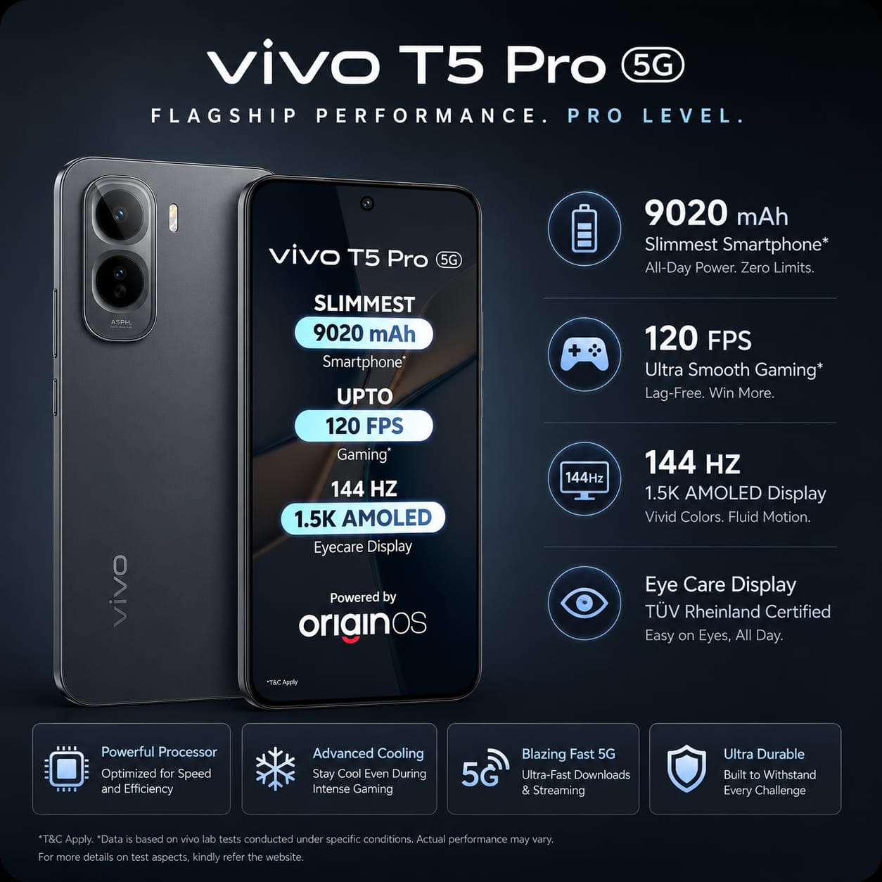 VIVO T5PRO 5G Image 