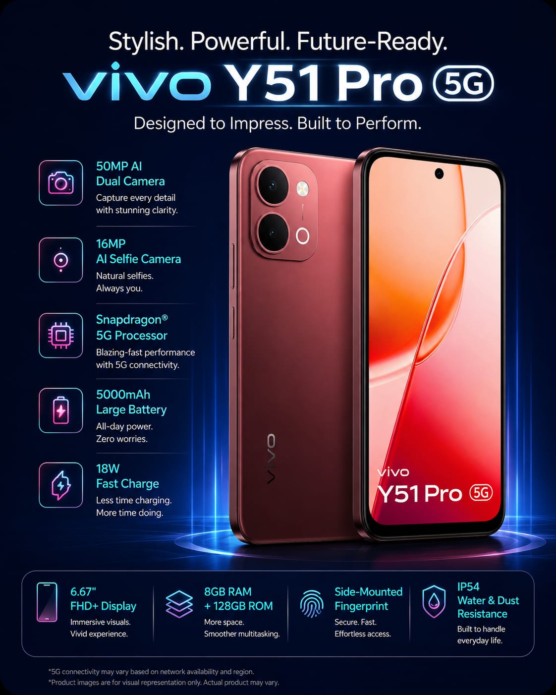 VIVO Y51 PRO 5G Image