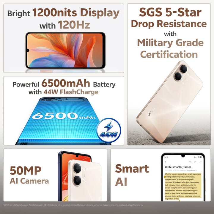 VIVO Y21 5G