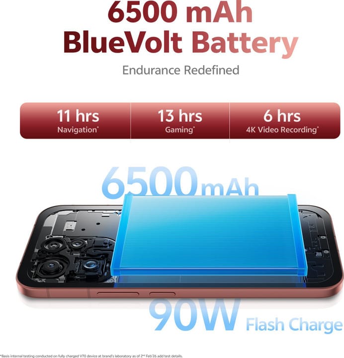 VIVO V70 5G Image 