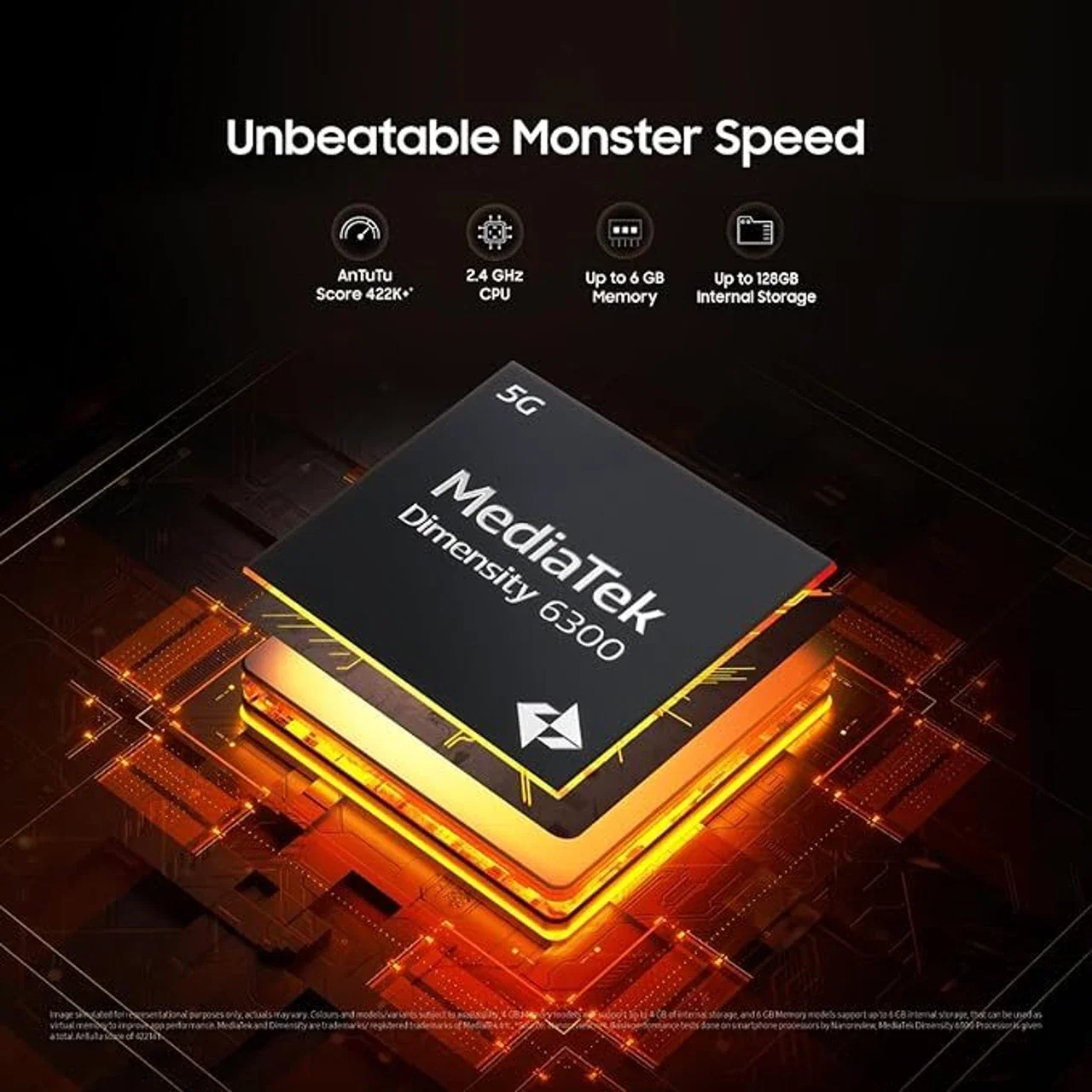 SAMSUNG GALAXY M06 Image 