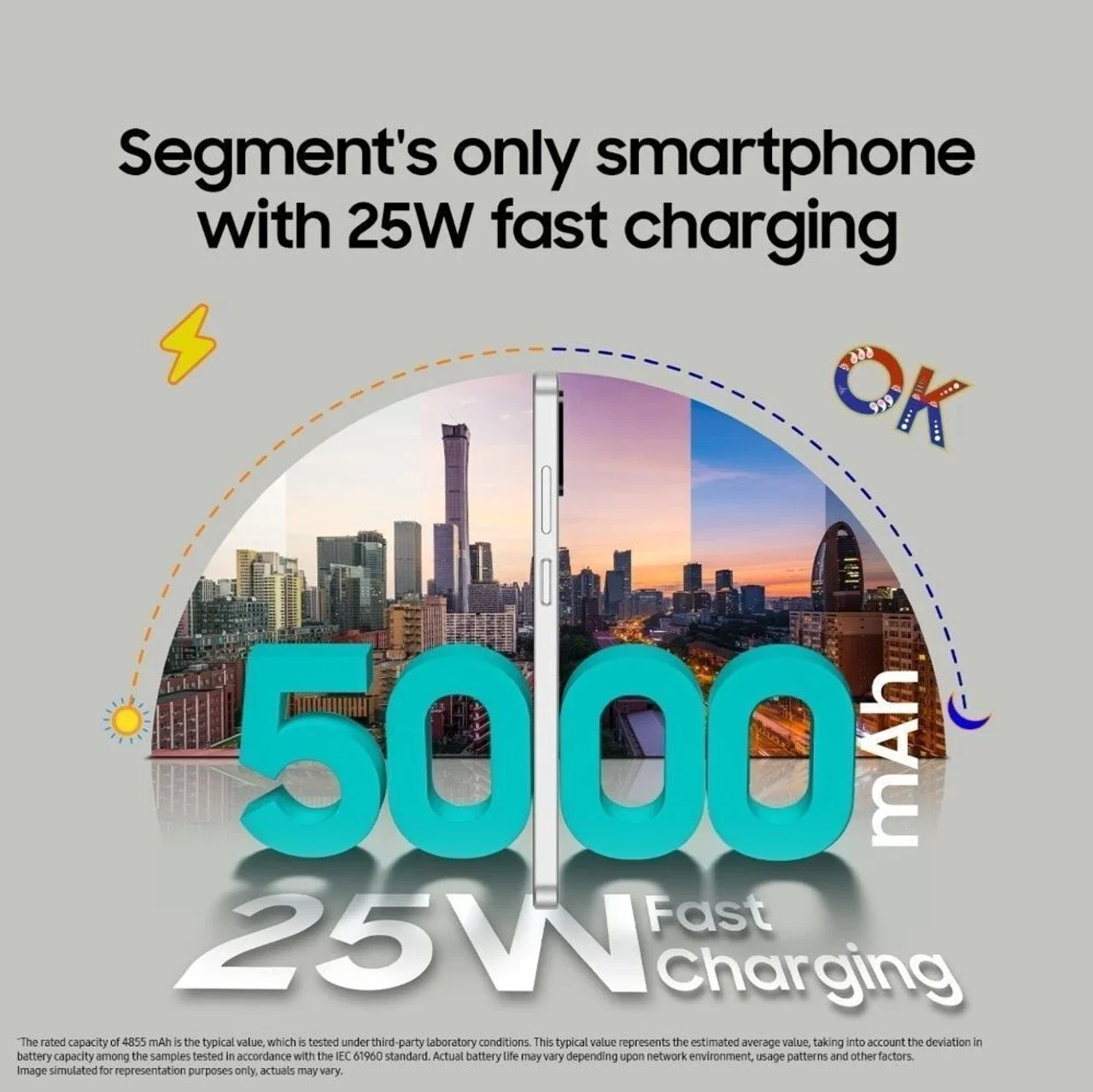SAMSUNG GALAXY F06 Image