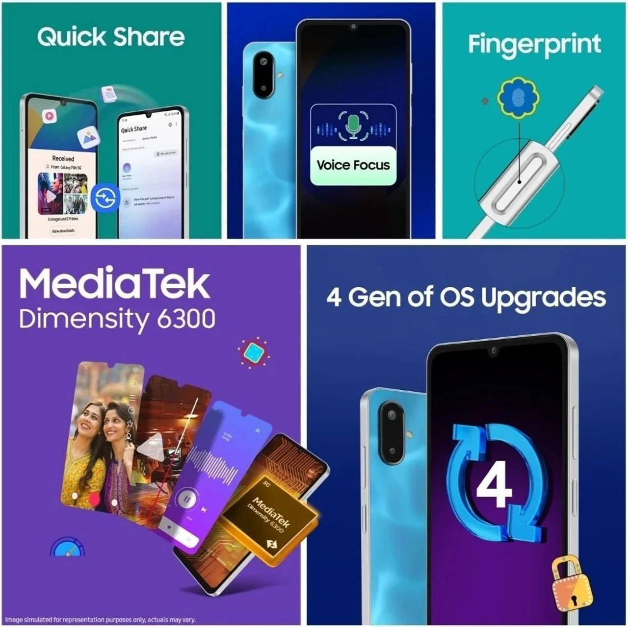 SAMSUNG GALAXY F06 Image 