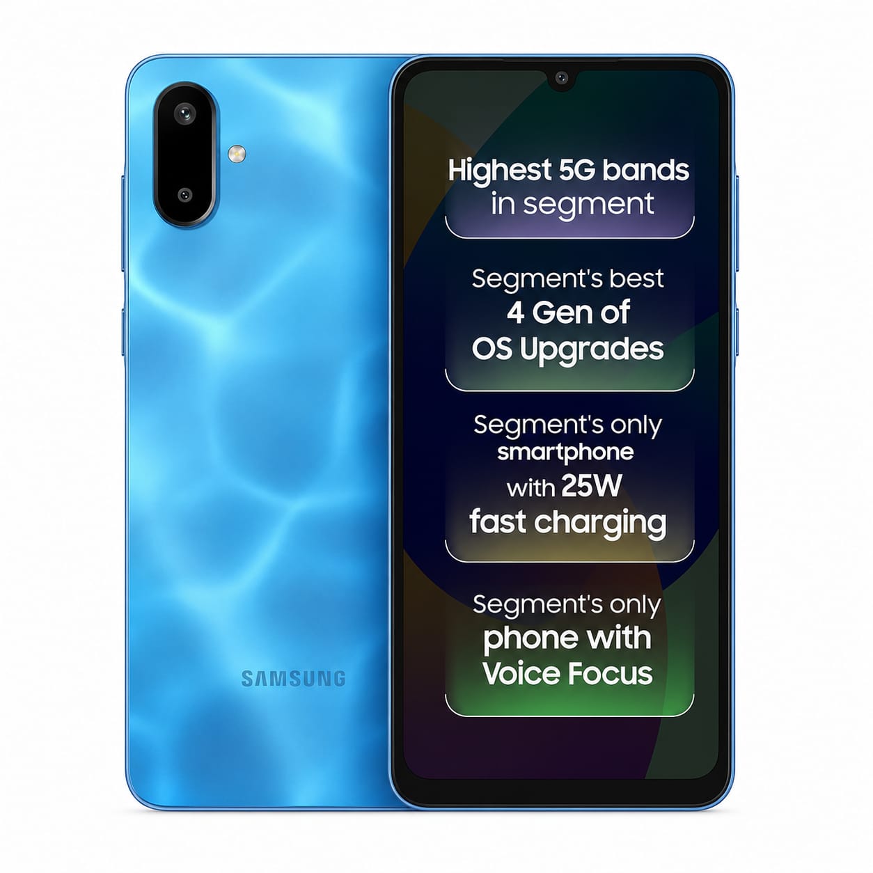 SAMSUNG GALAXY F06 Image 