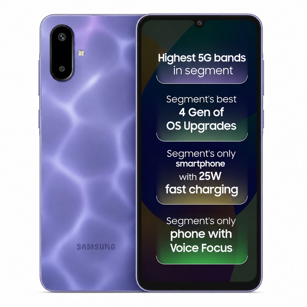 SAMSUNG GALAXY F06 Image 