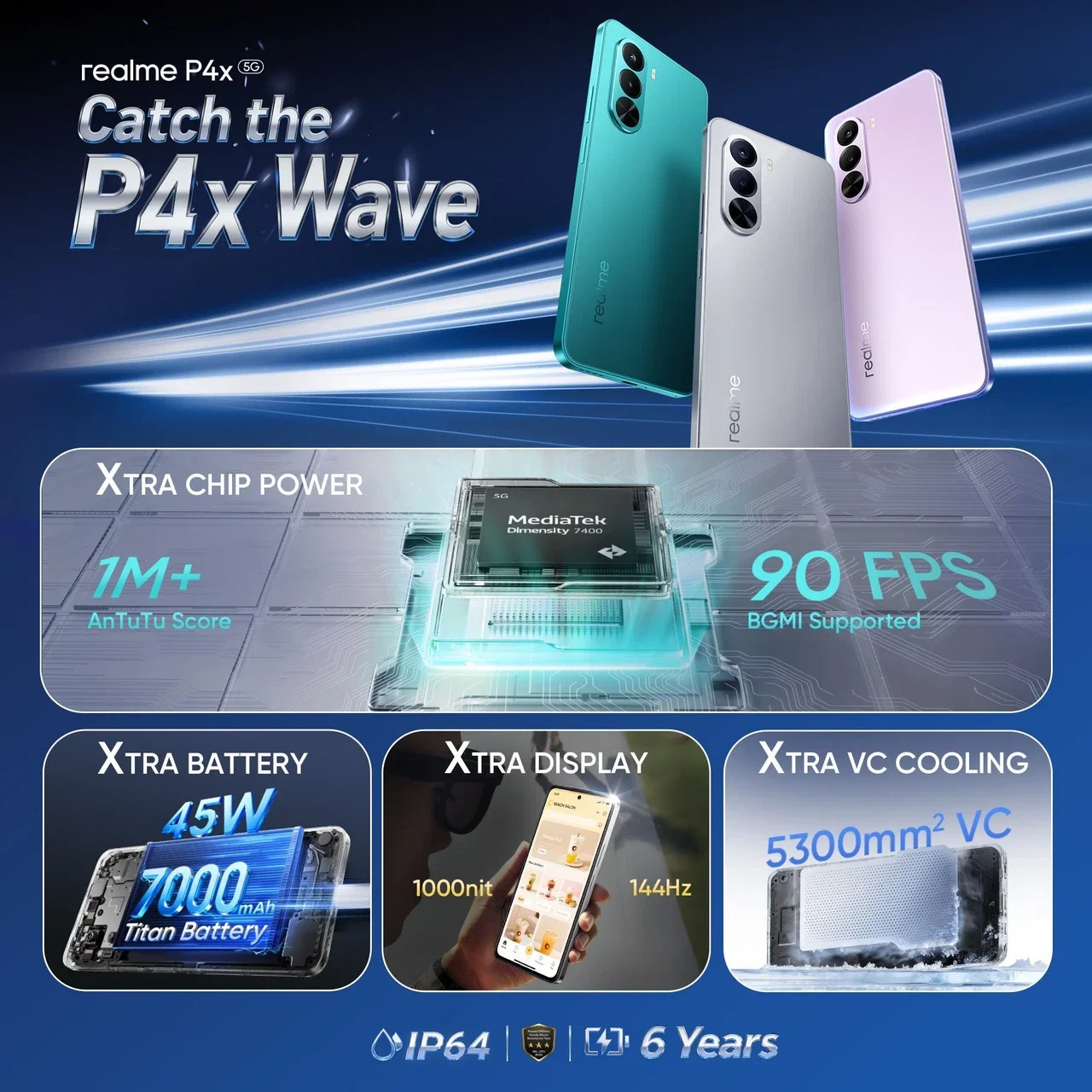 REALME P4X 5G Image 