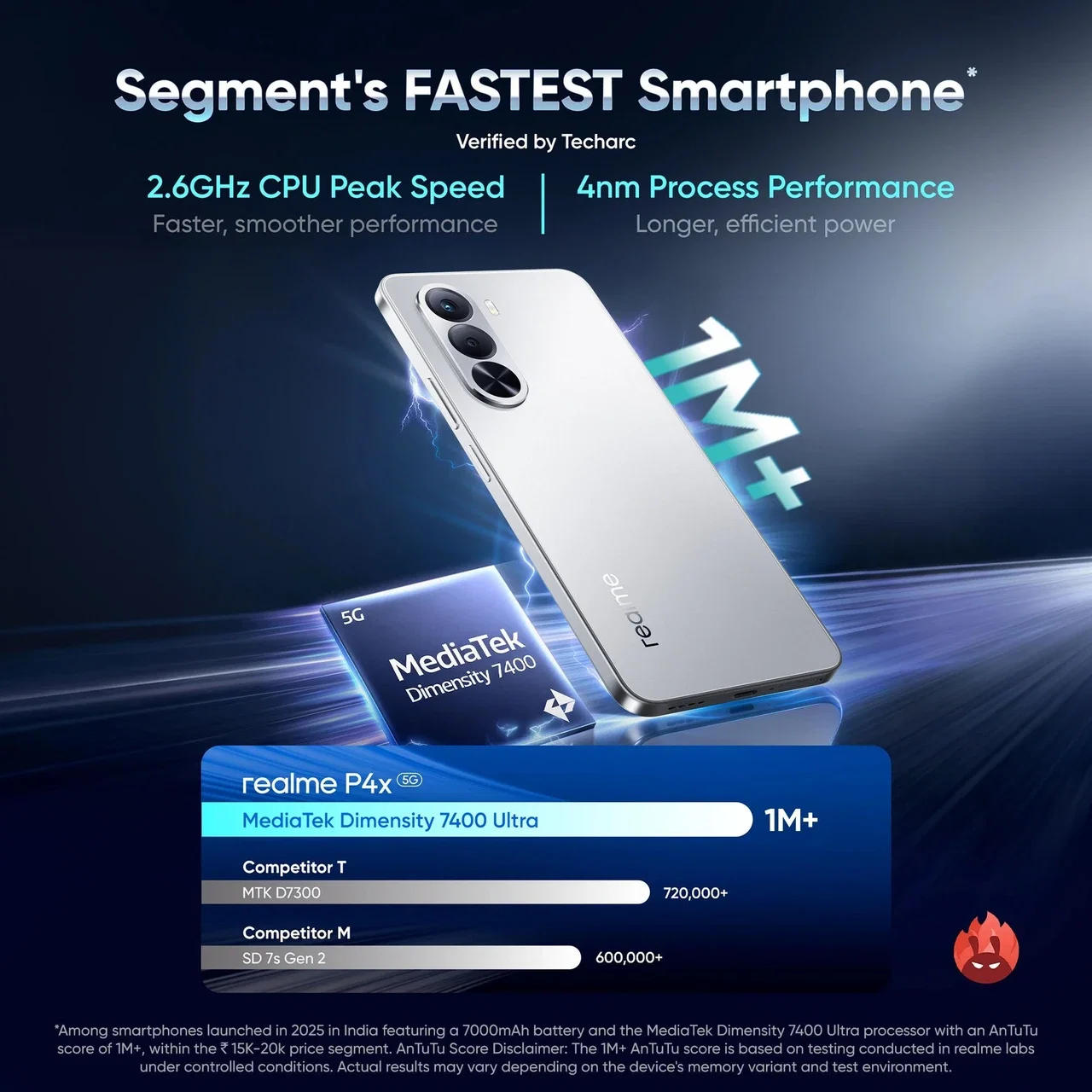 REALME P4X 5G Image 