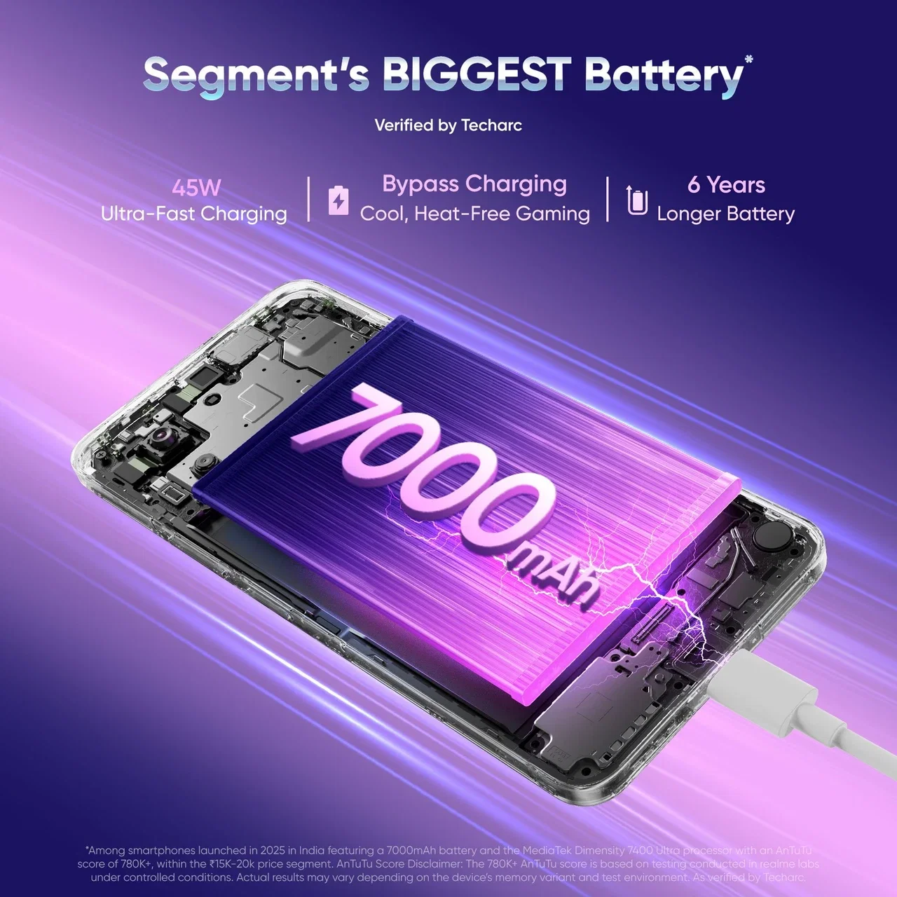 REALME P4X 5G Image 