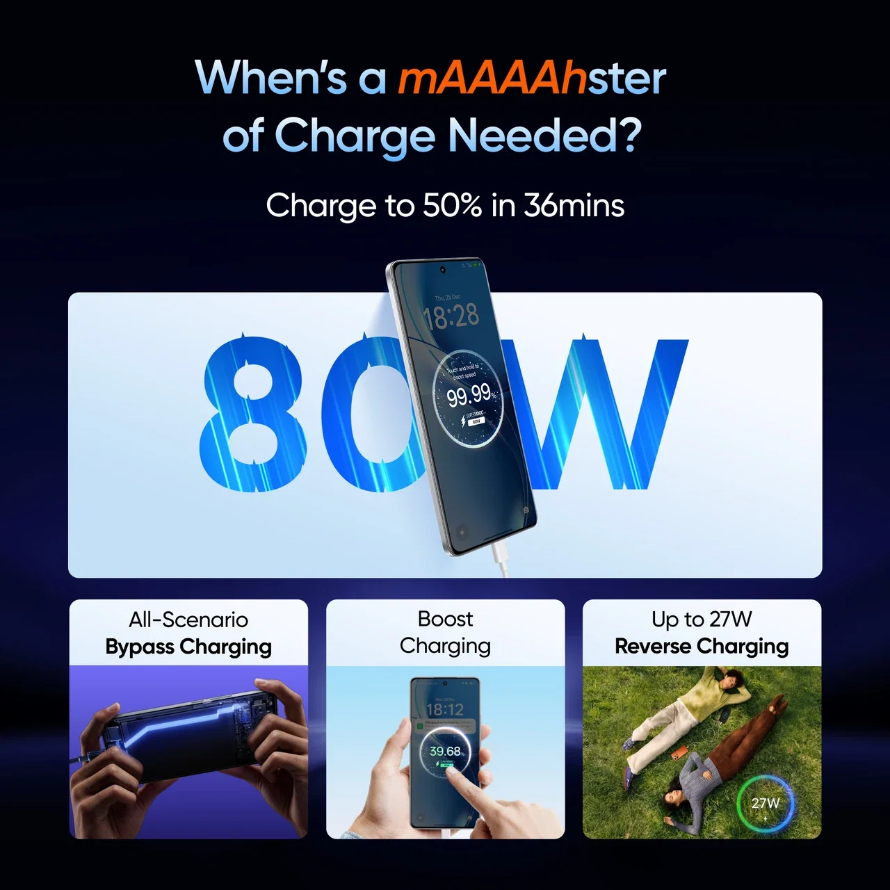 REALME P4 POWER  Image 