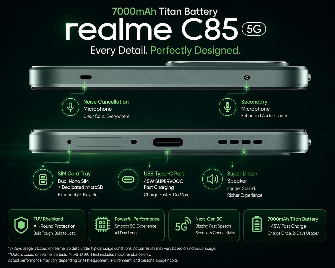 REALME C85 5G