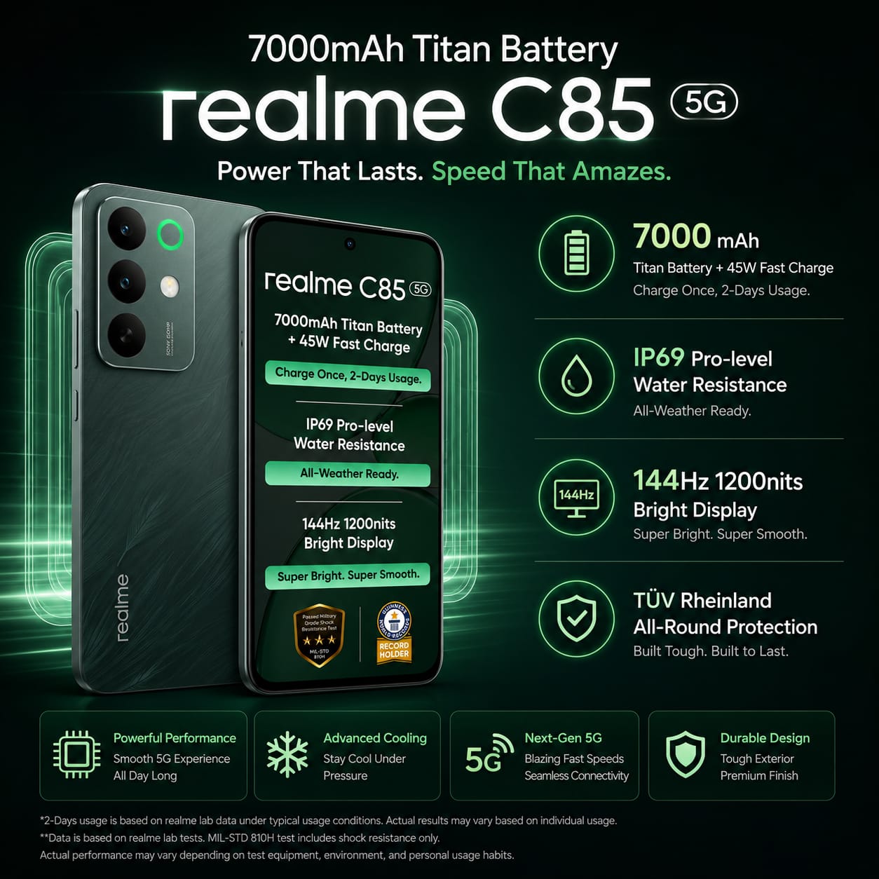 REALME C85 5G Image