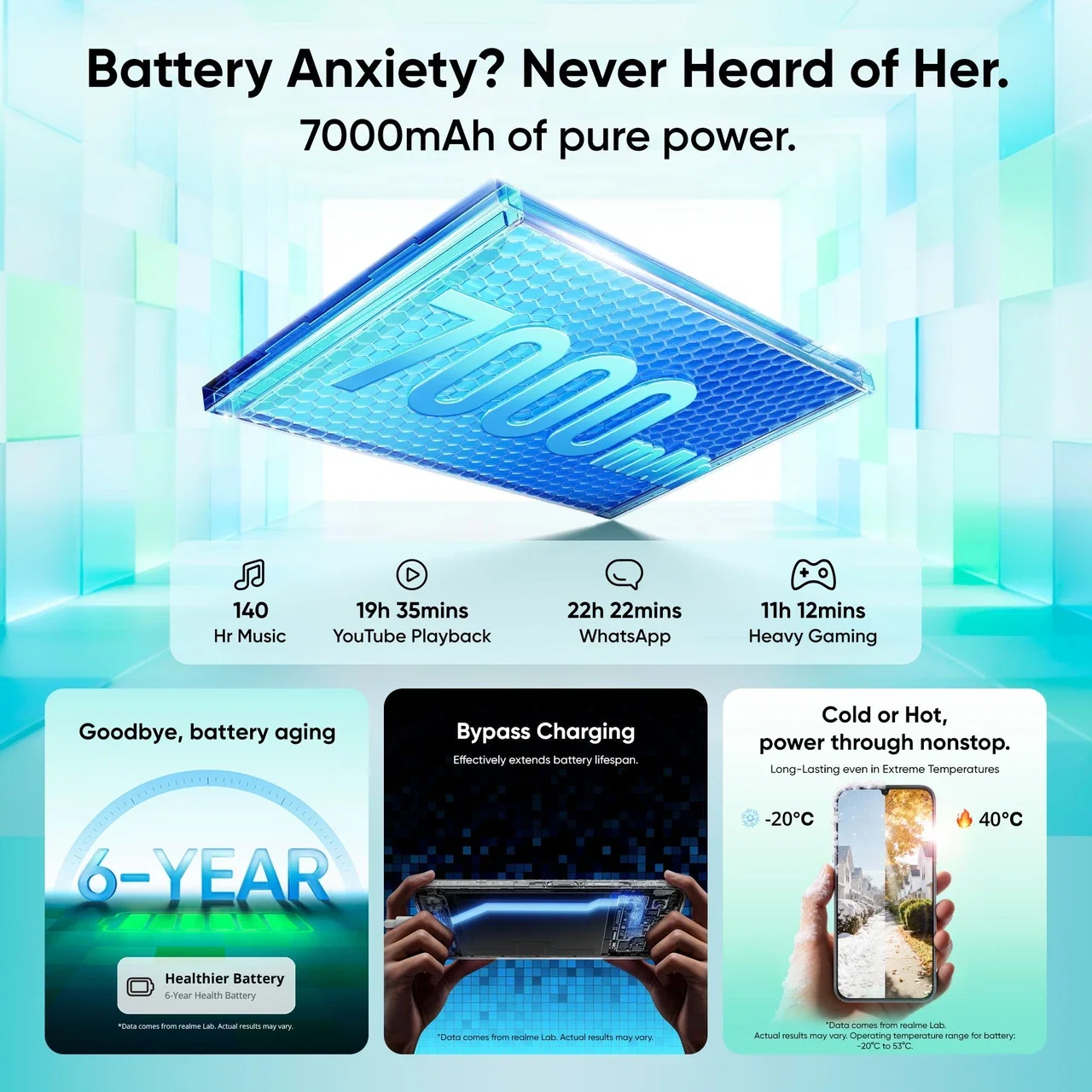 REALME P4 LITE 5G Image 