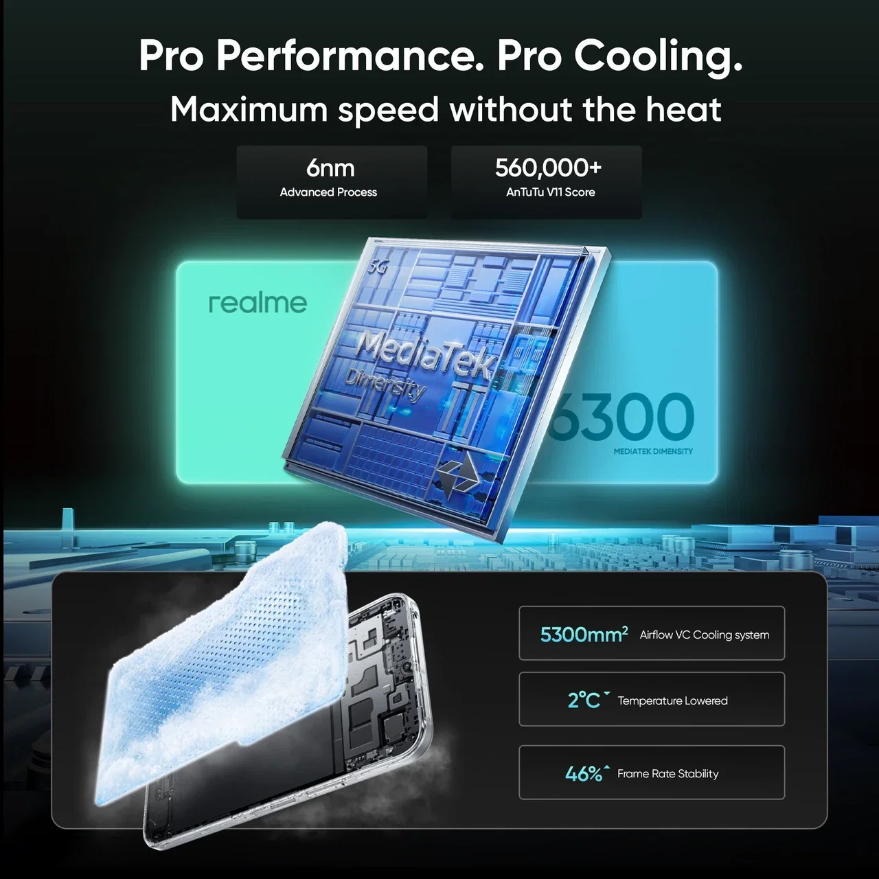 REALME P4 LITE 5G Image 